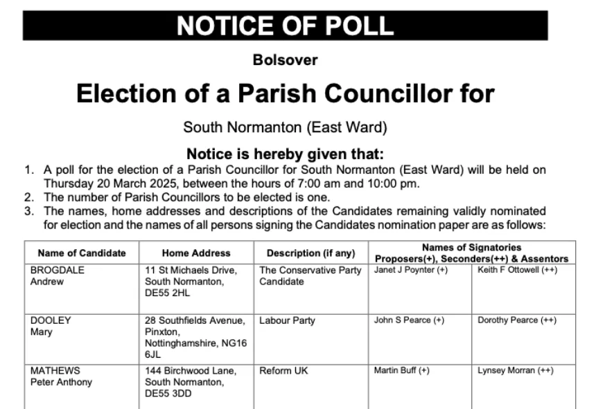 Notice of Poll SN East Ward Election March 2025 | SNPC